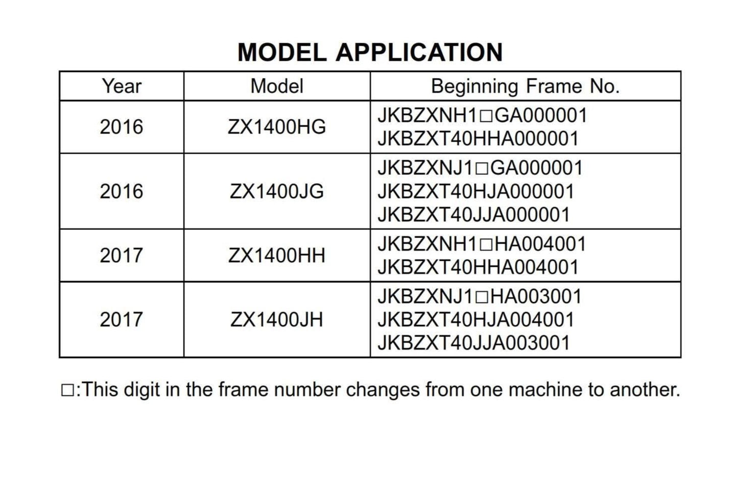 Kawasaki ZZR1400 ZZR 1400 ABS Ninja ZX-14 - 2016 2017 Workshop Service Repair Manual - ZX1400HG ZX1400JG ZX1400HH ZX1400JH