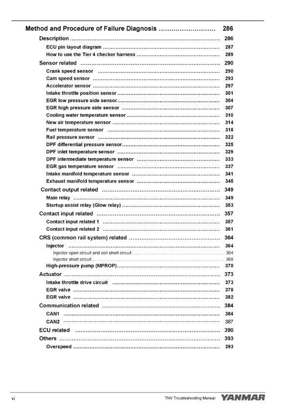 Yanmar Industrial Engine -  3TNV88 3TNV86  4TNV88 4TNV86 4TNV98 - Troubleshooting Manual