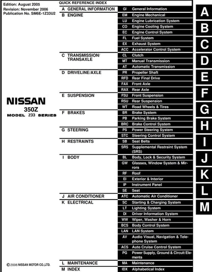 Nissan 2006 - 350z Z33 Series - Workshop Service Repair Manual
