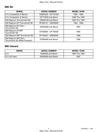 Mercury Mercruiser Service Manual 17 - Marine Engines GM V-8 305 CID (5.0L) 350 CID (5.7L)