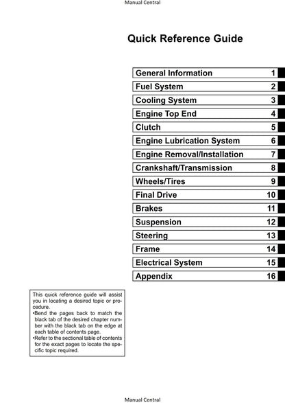 Kawasaki Ninja ZX-6R - 2000 to 2008 - Workshop Service Repair Manual