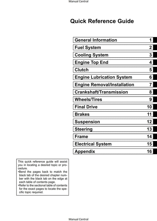Kawasaki Ninja ZX-6R - 2000 to 2008 - Workshop Service Repair Manual