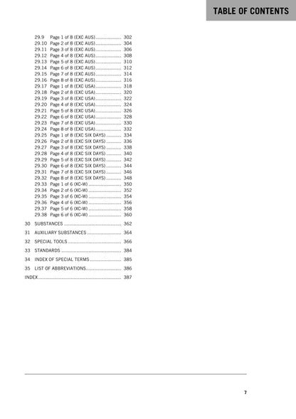 KTM 2014 - 450 500 Exc Six Days Xc-w - Service Workshop Repair Manual
