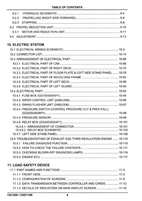 PDF - Kobelco Crawler Crane - CK1200 CKE1100 - Shop Manual - Workshop Service Repair Manual