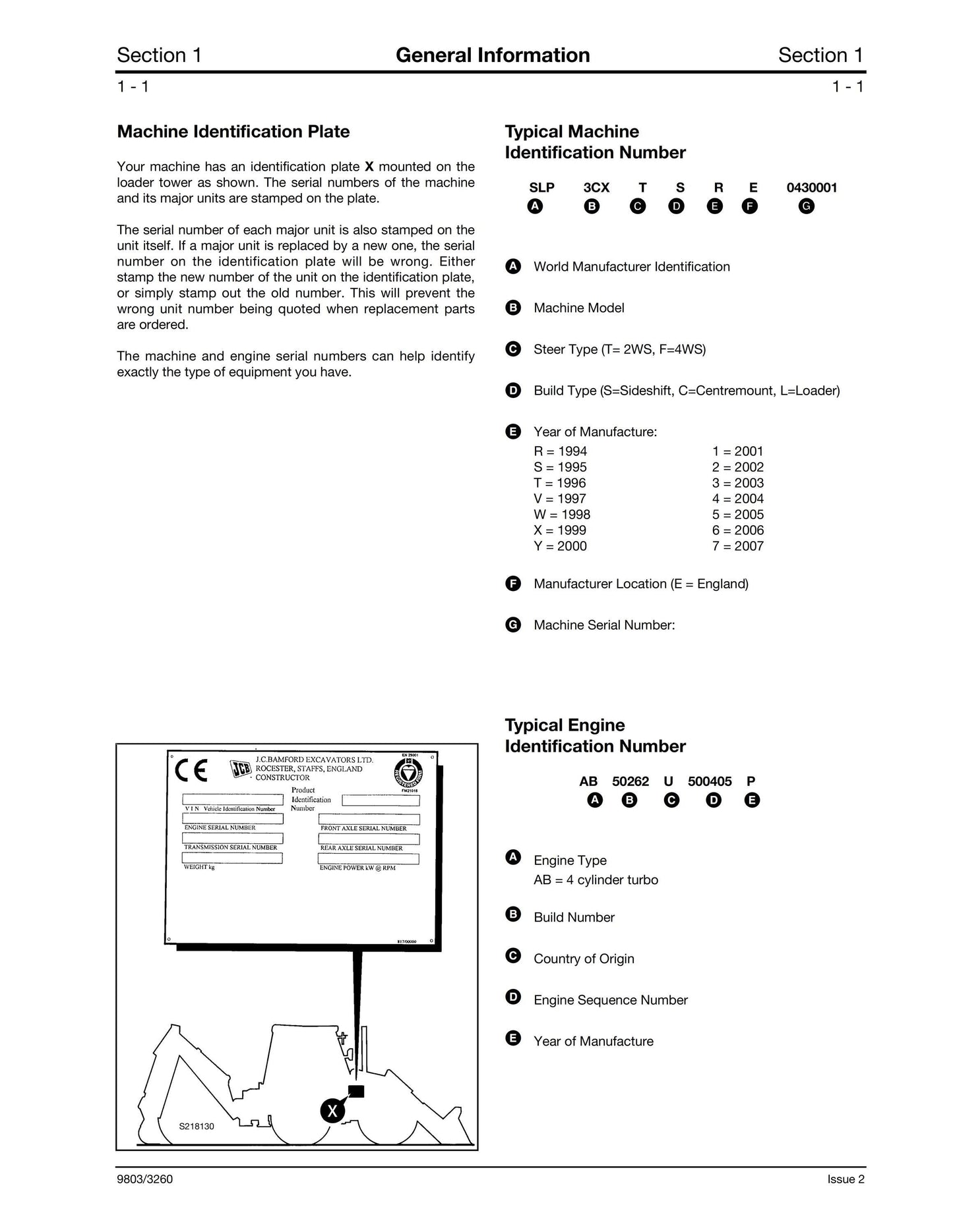 JCB 3CX 4CX & Variants - Service Workshop Repair Manual - 1994 TO 2007 - M/C NO 400001 to 460000