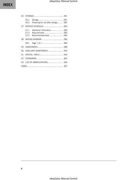 PDF - KTM 2020 - 250 SX- Service Workshop Repair Manual