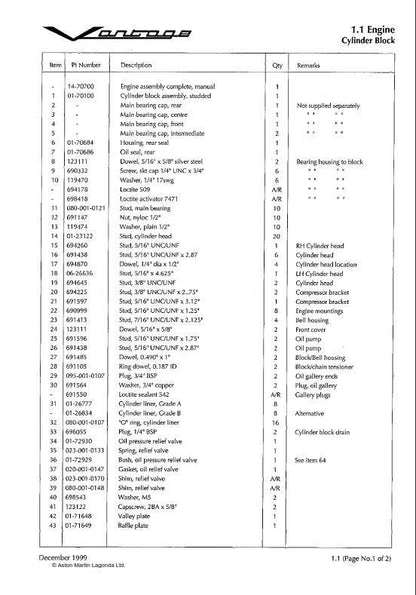 Aston Martin V8 Vantage 1993 to 2000 - Parts Manual