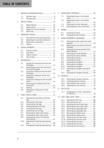 KTM 2016 - RC 125 200 - Service Workshop Repair Manual