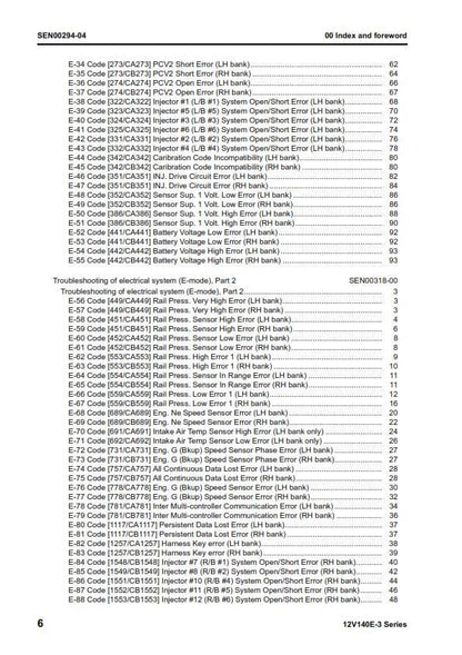 Komatsu Engine 12v140e-3 Series - Shop Manual - Service Workshop Repair Manual