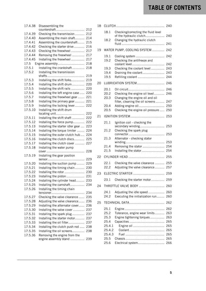 KTM 2016 - 450 SX-F Factory Edition - Service Workshop Repair Manual