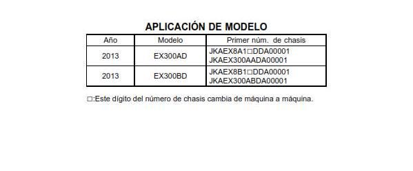 Spanish Language - Kawasaki 2013 - Ninja 300 ABS - Mannual de taller de motocicleta