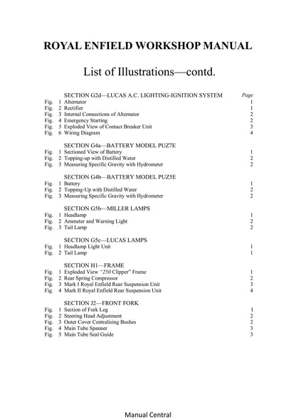 1954 to 1957 Royal Enfield Spring Frame O.H.V, 250cc Clipper Workshop Service Repair Manual