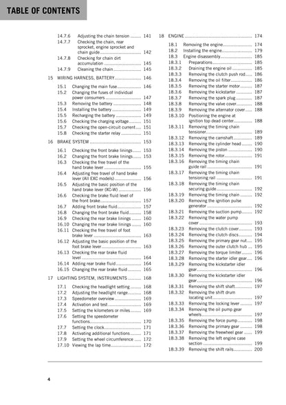 KTM 2015 - 450 500 Xc-w Exc Six Days Factory Edition - Service Workshop Repair Manual