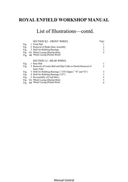 1954 to 1957 Royal Enfield Spring Frame O.H.V, 250cc Clipper Workshop Service Repair Manual