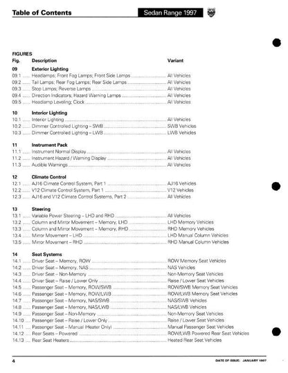 Jaguar 1997 Sedan Range - Electrical Wiring Diagrams