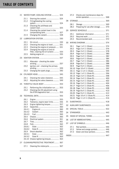KTM 2016 - 690 Duke R - Service Workshop Repair Manual