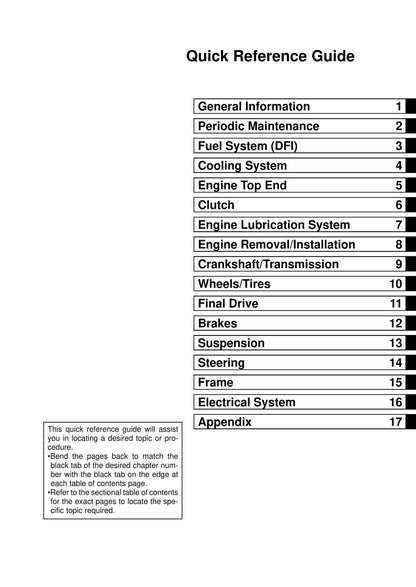 Kawasaki Ninja ZX-6R ZX6636-C1- 2005 - Workshop Service Repair Manual