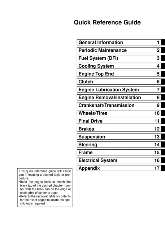Kawasaki Ninja ZX-6R ZX6636-C1- 2005 - Workshop Service Repair Manual
