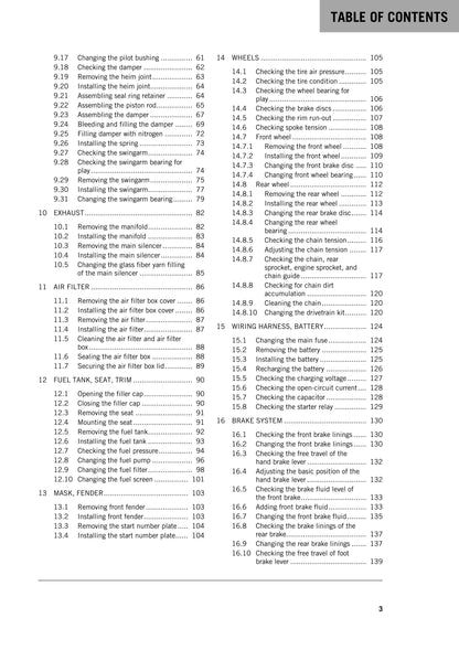KTM 2015 - 450 Sx-f Factory Edition - Service Workshop Repair Manual