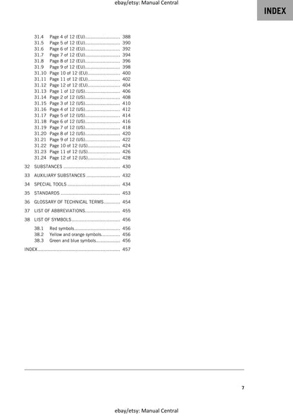 KTM 2019 - 790 Adventure - Service Workshop Repair Manual