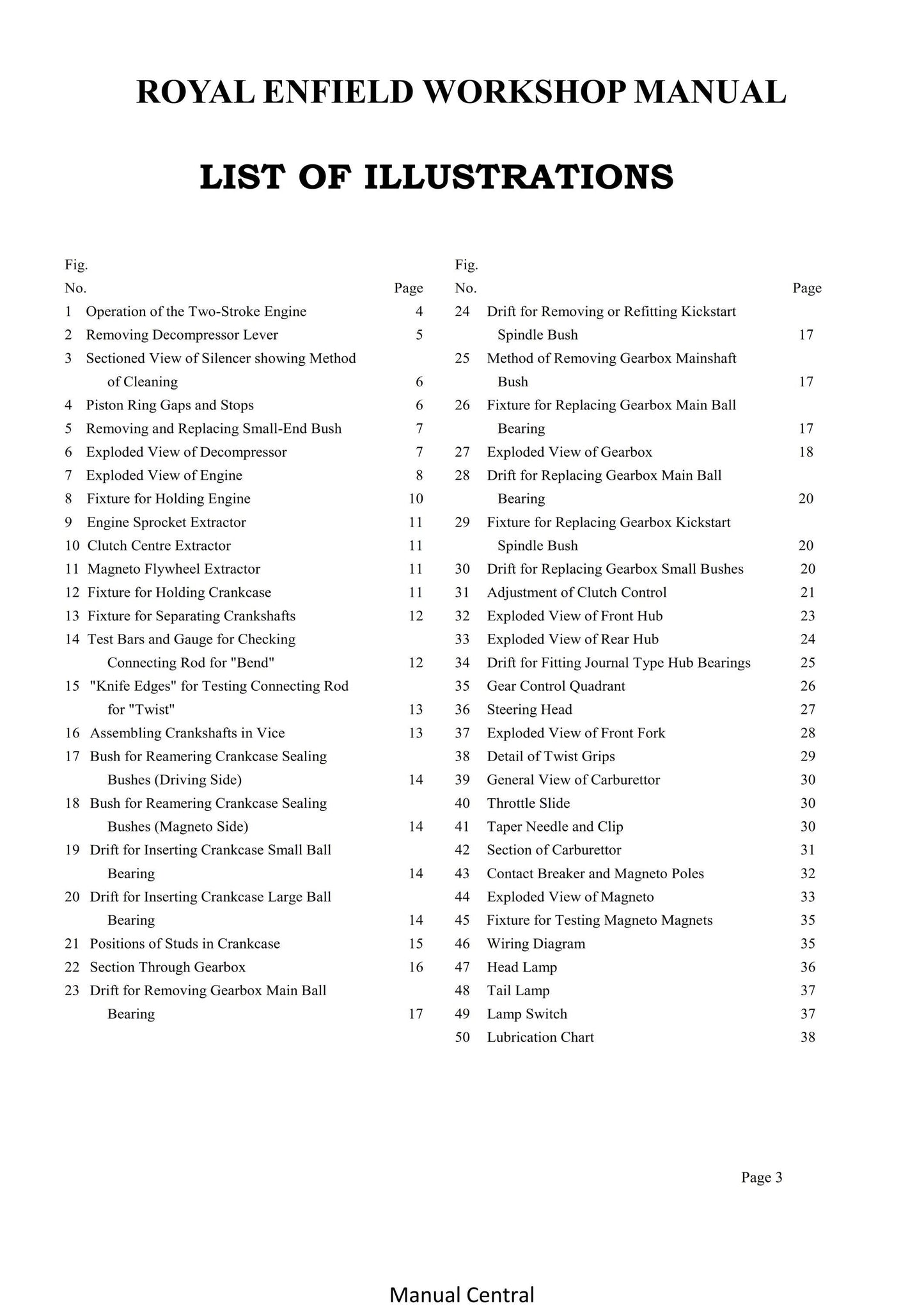 1945 to 1950 Royal Enfield 125cc Two Stroke Model RE- Workshop Service Repair Manual