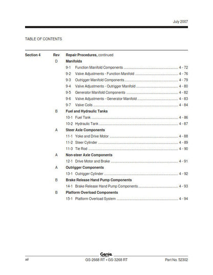 Genie - Service Manual - Gs-2668 Gs-3268 RT