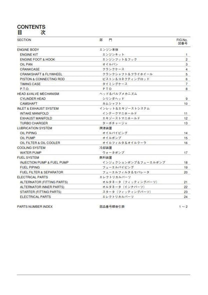 Hitachi Diesel Engine - OM460LA - Parts Catalog