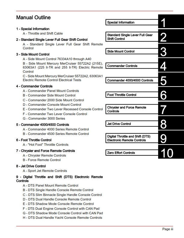 Mercury Remote Controls - Service Workshop Repair Manual