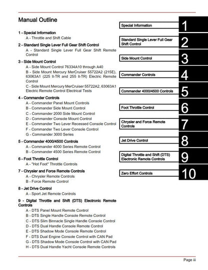 Mercury Remote Controls - Service Workshop Repair Manual