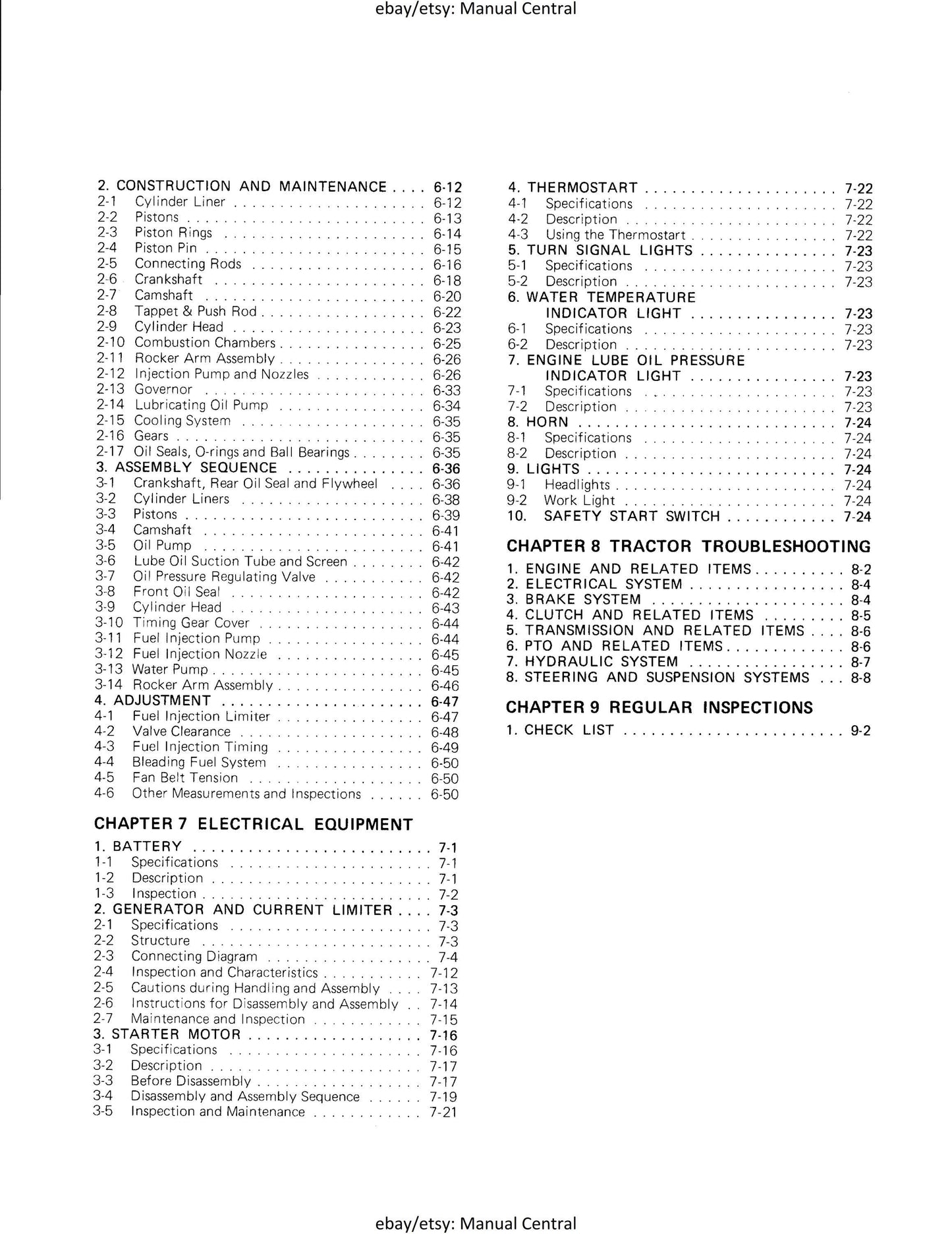Yanmar Diesel Tractor - YM169 YM169D - Service Workshop Repair Manual