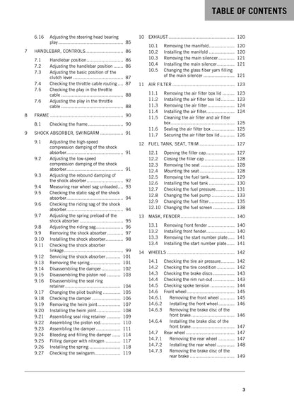 KTM 2015 - 450 Sx-f Xc-f - Service Workshop Repair Manual