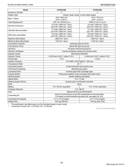Kubota Diesel Engine - 05-e4b 05e4bg Series - Workshop Service Repair Manual
