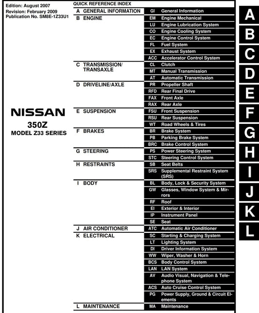 Nissan 2008 - 350z Z33 Series - Workshop Service Repair Manual