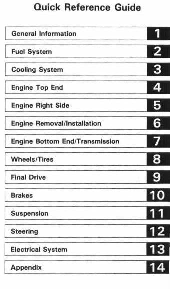 Kawasaki KX125 KX250 - 1990 TO 2004 - Workshop Service Repair Manual