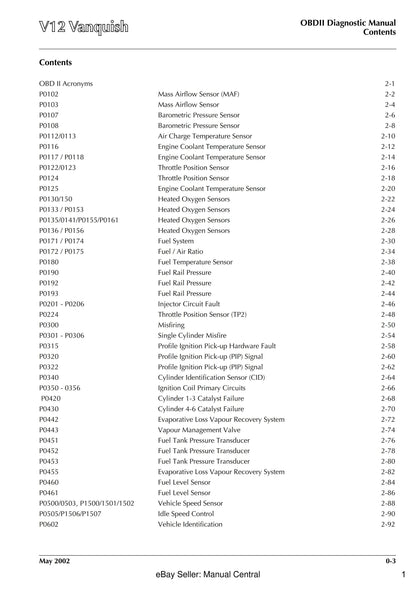 Aston Martin 2001 - 2007 V12 Vanquish - OBD II Manual