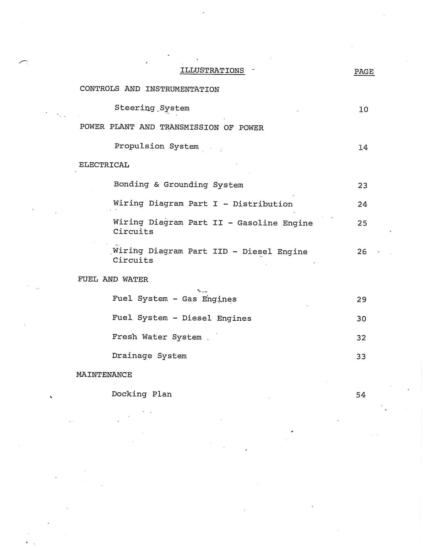 Bertram 31  - Owners Manual