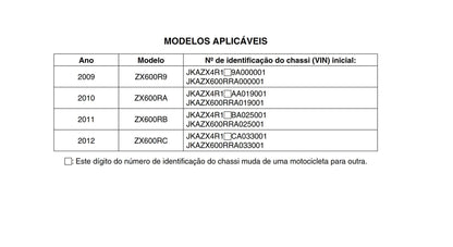 Portugese Language - Kawasaki Ninja ZX-6R - 2009 to 2012 - Manual de Servicos - ZX600R9 ZX600RA ZX600RB ZX600RC