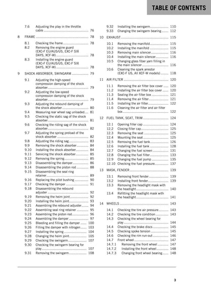 KTM 2016 - 350 EXC-F XCF-W - Service Workshop Repair Manual