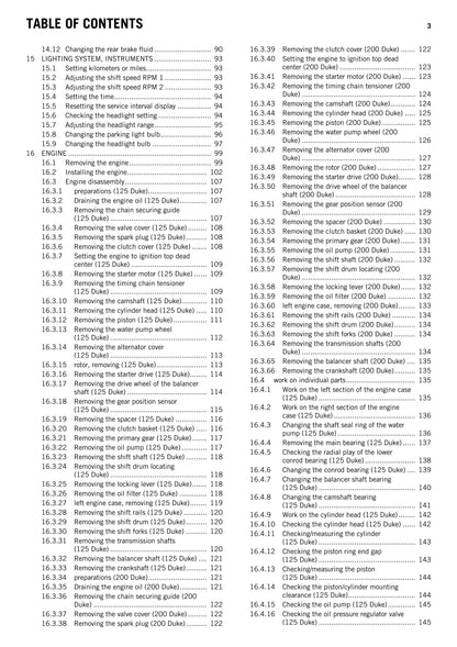 KTM 2014 - 125 200 Duke - Service Workshop Repair Manual