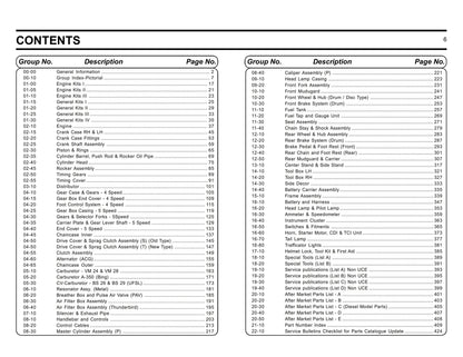 Royal Enfield Parts Manual - Retired Models - Updated December 2013 - Please see Description
