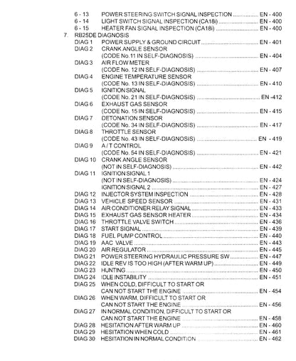 Nissan R32 Skyline Engines - CA18i RB20E RB20DE RB20DET RB25DE RB26DETT - Workshop Service Repair Manual