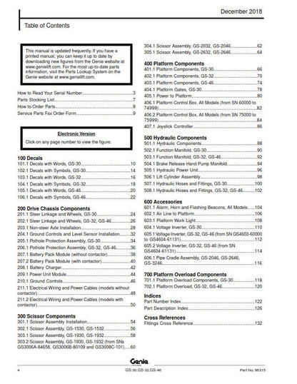 Genie - Parts Manual - Gs-30 Gs 32 Gs-46