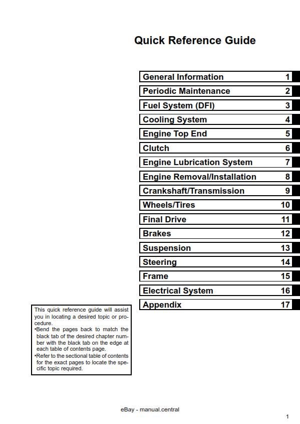 Kawasaki Z250 ABS 2013 2014 2015 - Workshop Service Repair Manual
