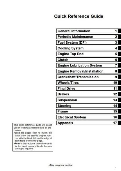 Kawasaki Z250 ABS 2013 2014 2015 - Workshop Service Repair Manual