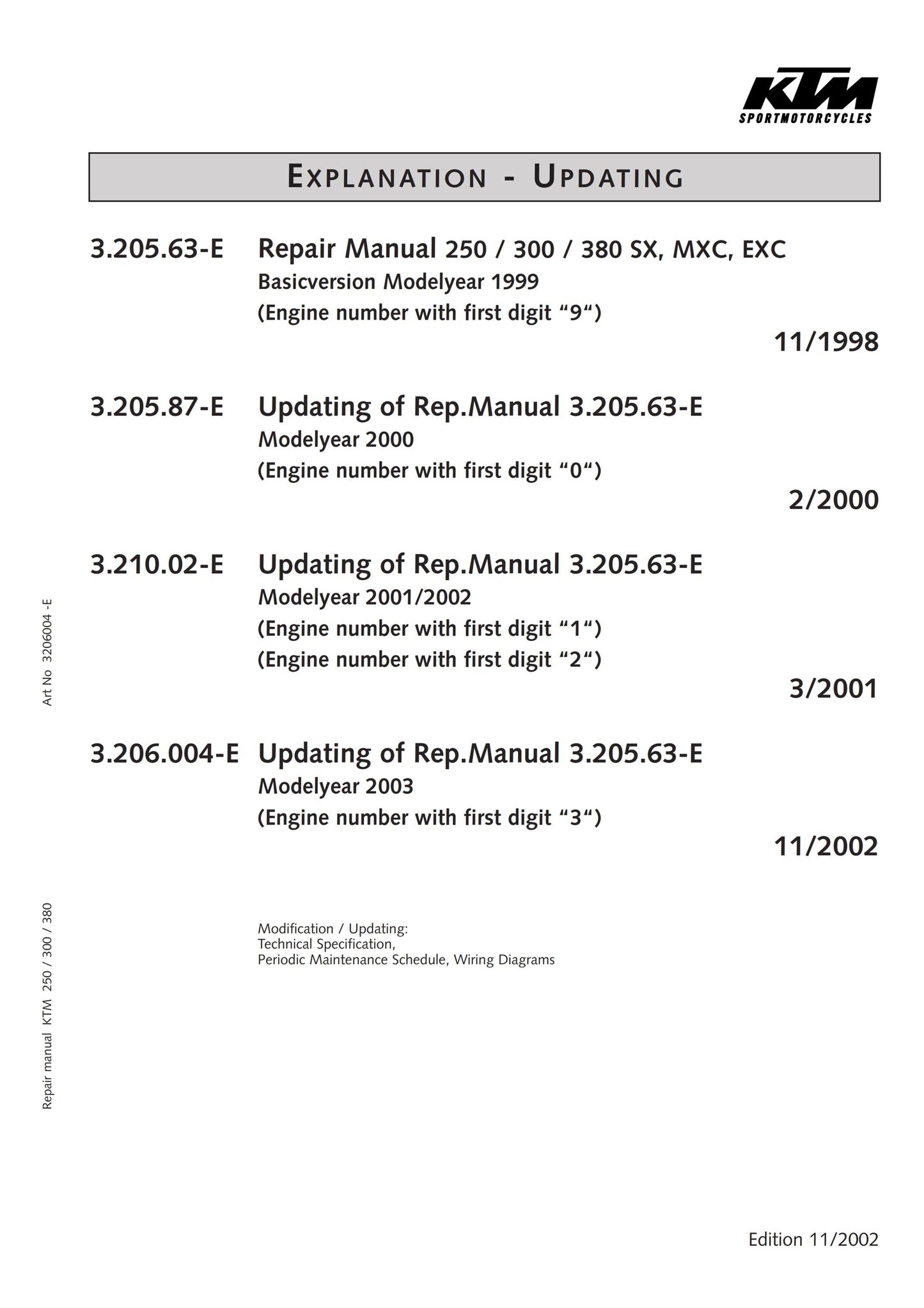 KTM 1999 2000 2001 2002 2003 - 250 300 380 Sx Mxc Exc - Engine - Service Workshop Repair Manual