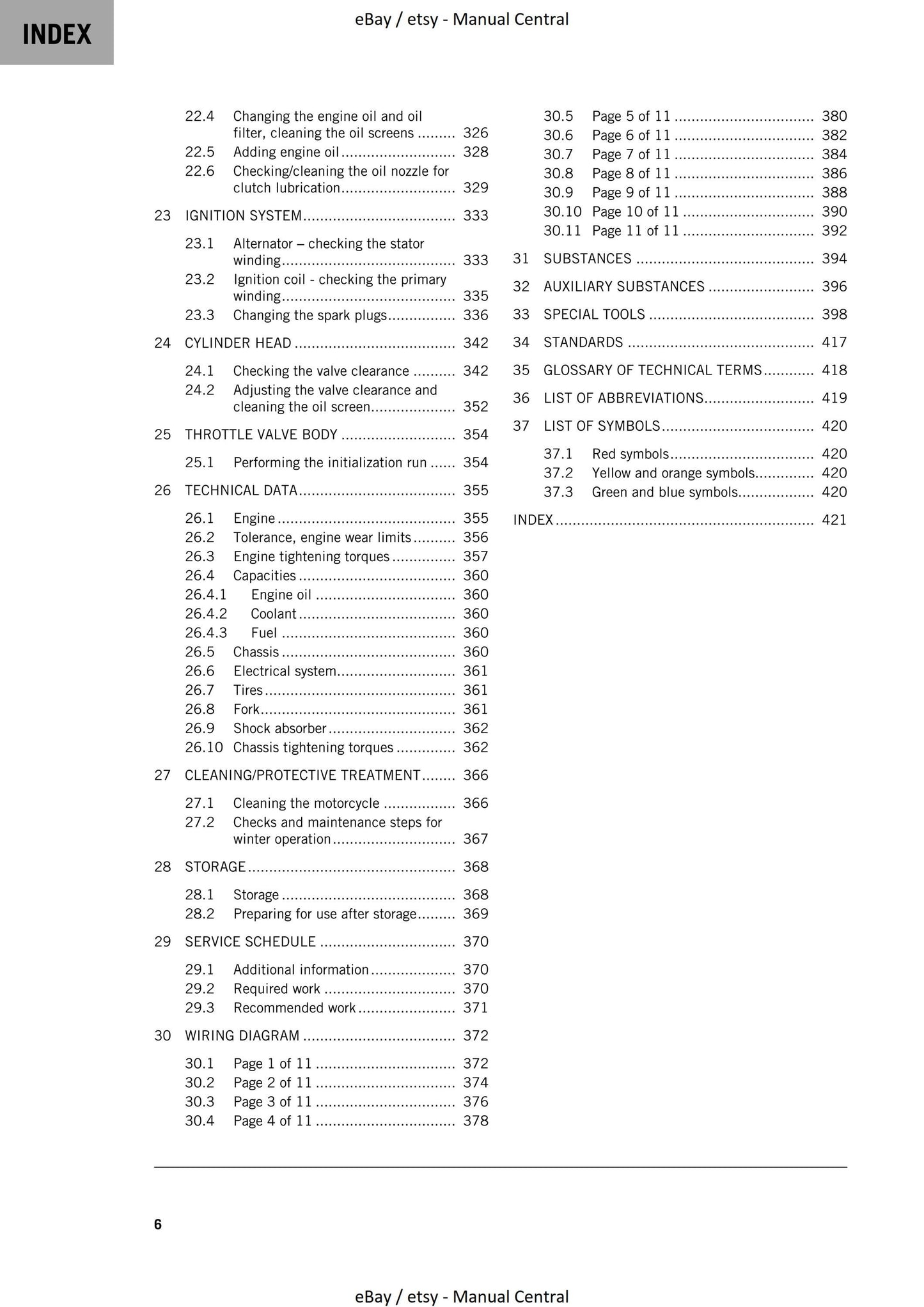 KTM 2022 - 790 Duke EU - Service Workshop Repair Manual