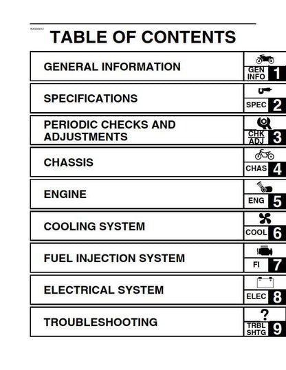Yamaha 2002 2003 - R1 - YZF-R1P RZF-R1PC YZFR1P YZFR1PC - Workshop Service Repair Manual