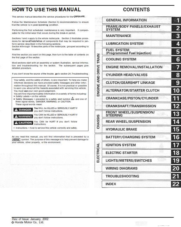 Honda CBR954RR - 2002 - Workshop Service Repair Manual