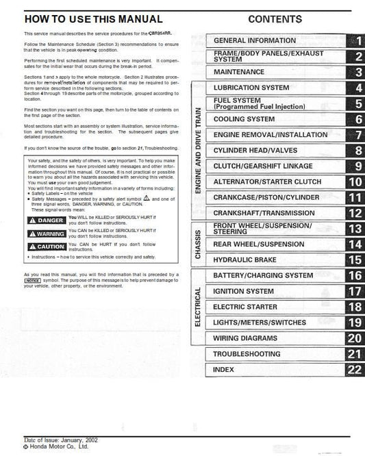 Honda CBR954RR - 2002 - Workshop Service Repair Manual
