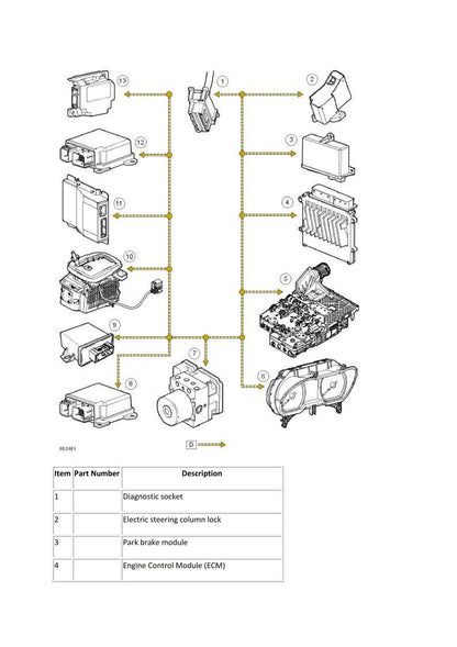 Jaguar X150 XK 4.2 Service Workshop Repair Manual- Vin B00379 to B32752